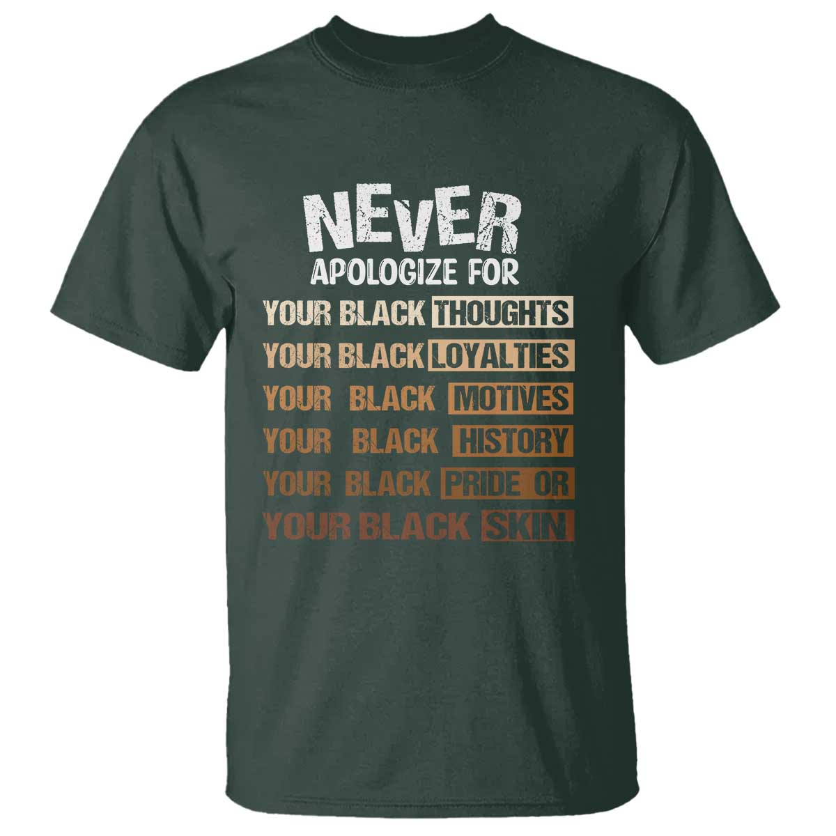 Never Apologize For Your Black Thoughts Loyalties Motives History Pride Or Skin T Shirt Pride African American Black History Month