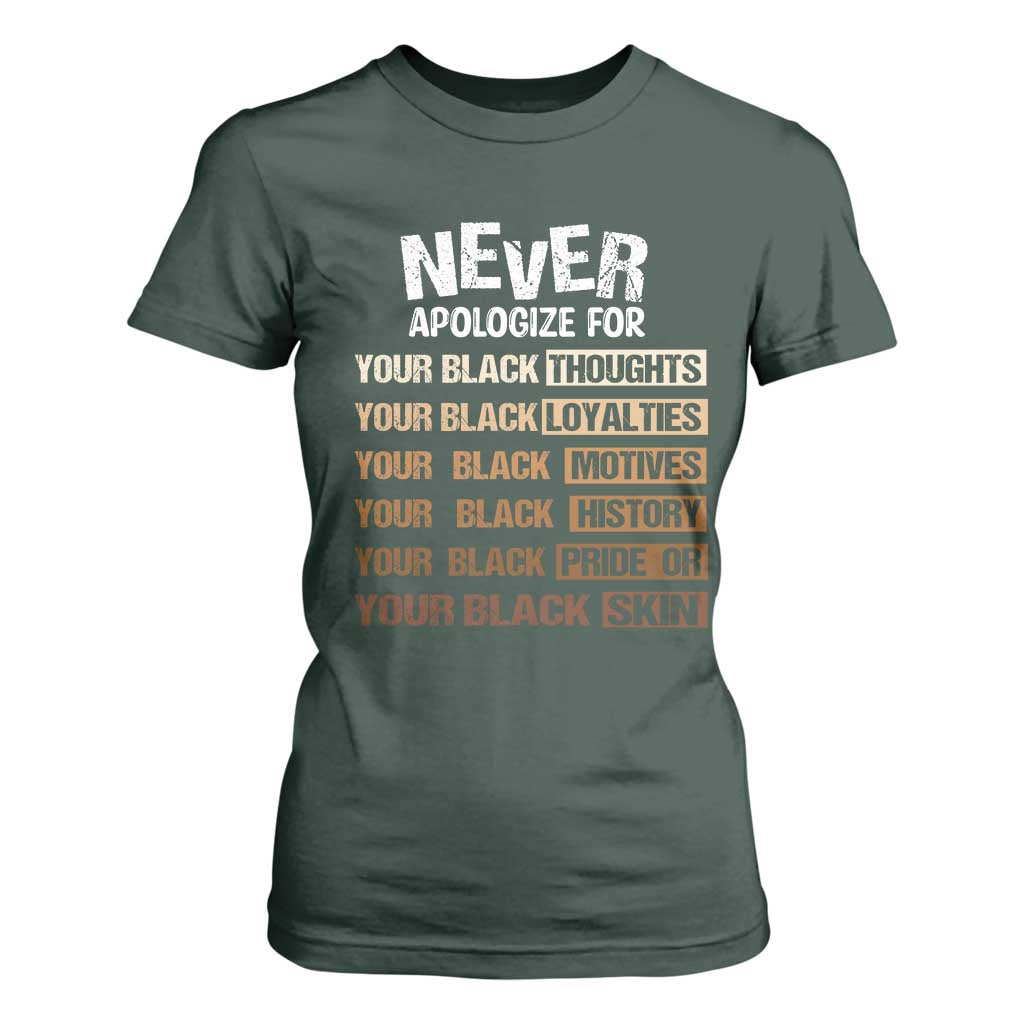 Never Apologize For Your Black Thoughts Loyalties Motives History Pride Or Skin T Shirt For Women Pride African American Black History Month