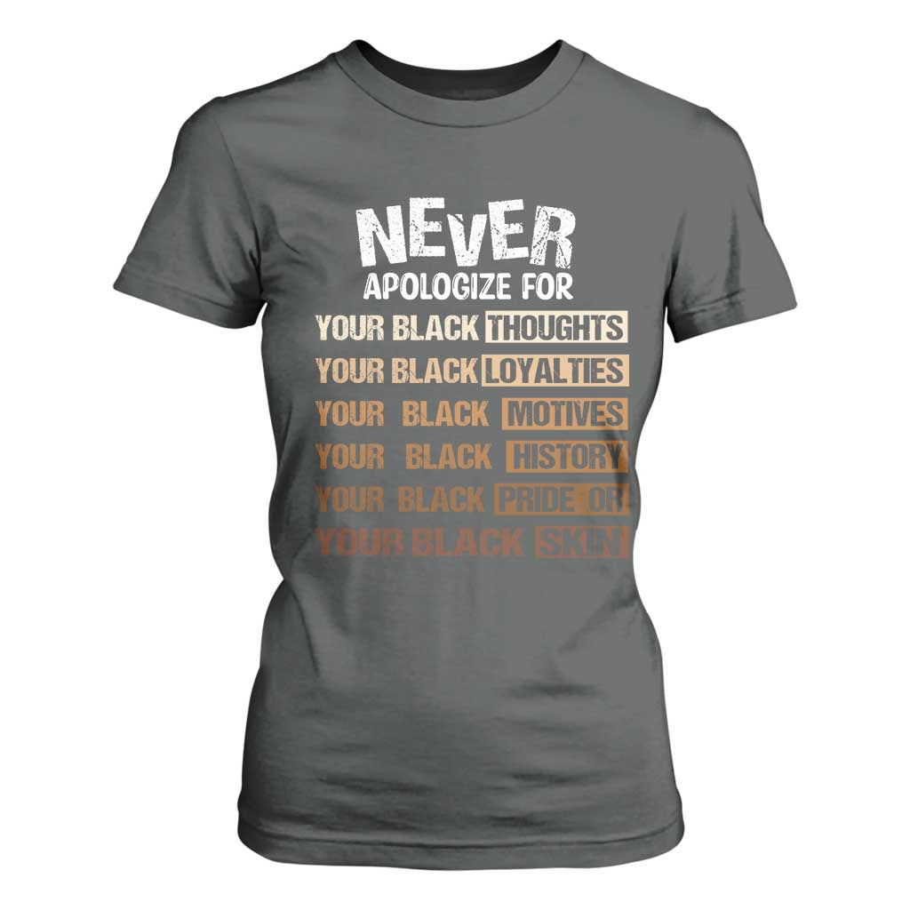 Never Apologize For Your Black Thoughts Loyalties Motives History Pride Or Skin T Shirt For Women Pride African American Black History Month
