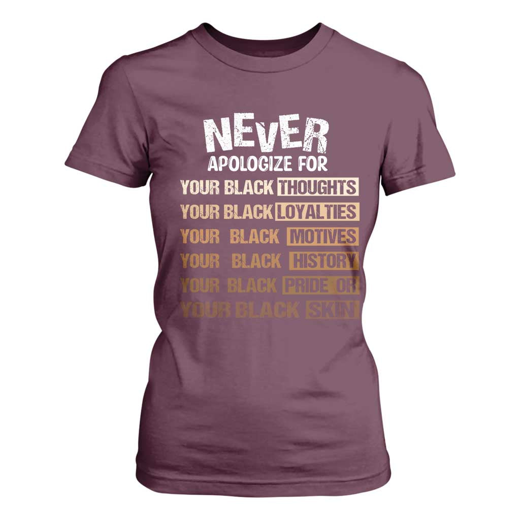 Never Apologize For Your Black Thoughts Loyalties Motives History Pride Or Skin T Shirt For Women Pride African American Black History Month