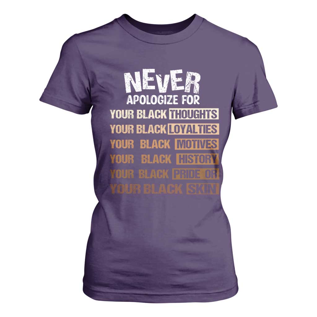 Never Apologize For Your Black Thoughts Loyalties Motives History Pride Or Skin T Shirt For Women Pride African American Black History Month