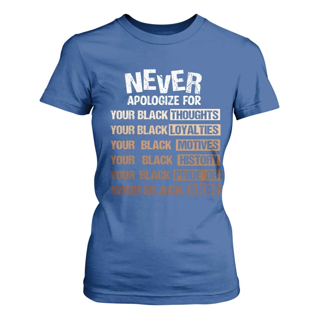 Never Apologize For Your Black Thoughts Loyalties Motives History Pride Or Skin T Shirt For Women Pride African American Black History Month