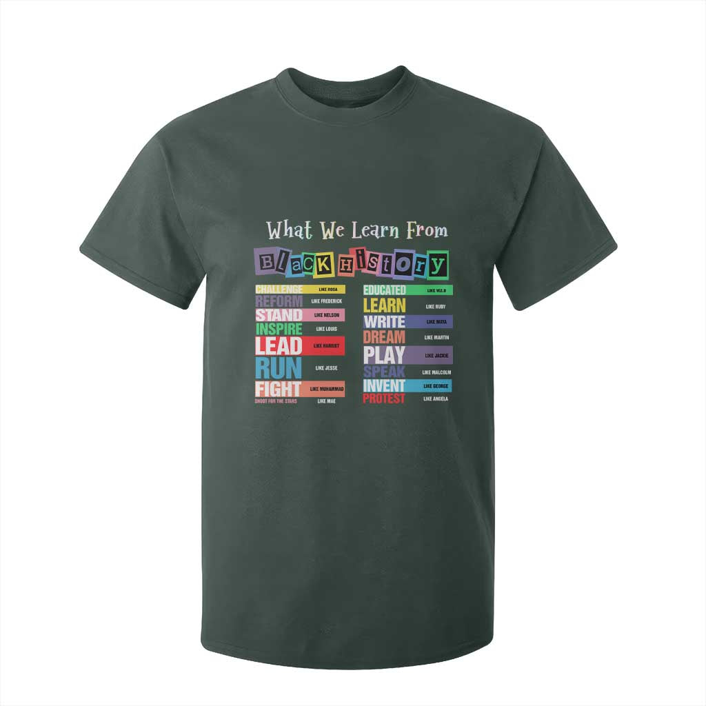 What We Learn From Black History T Shirt For Kid Black Leaders African American Pride