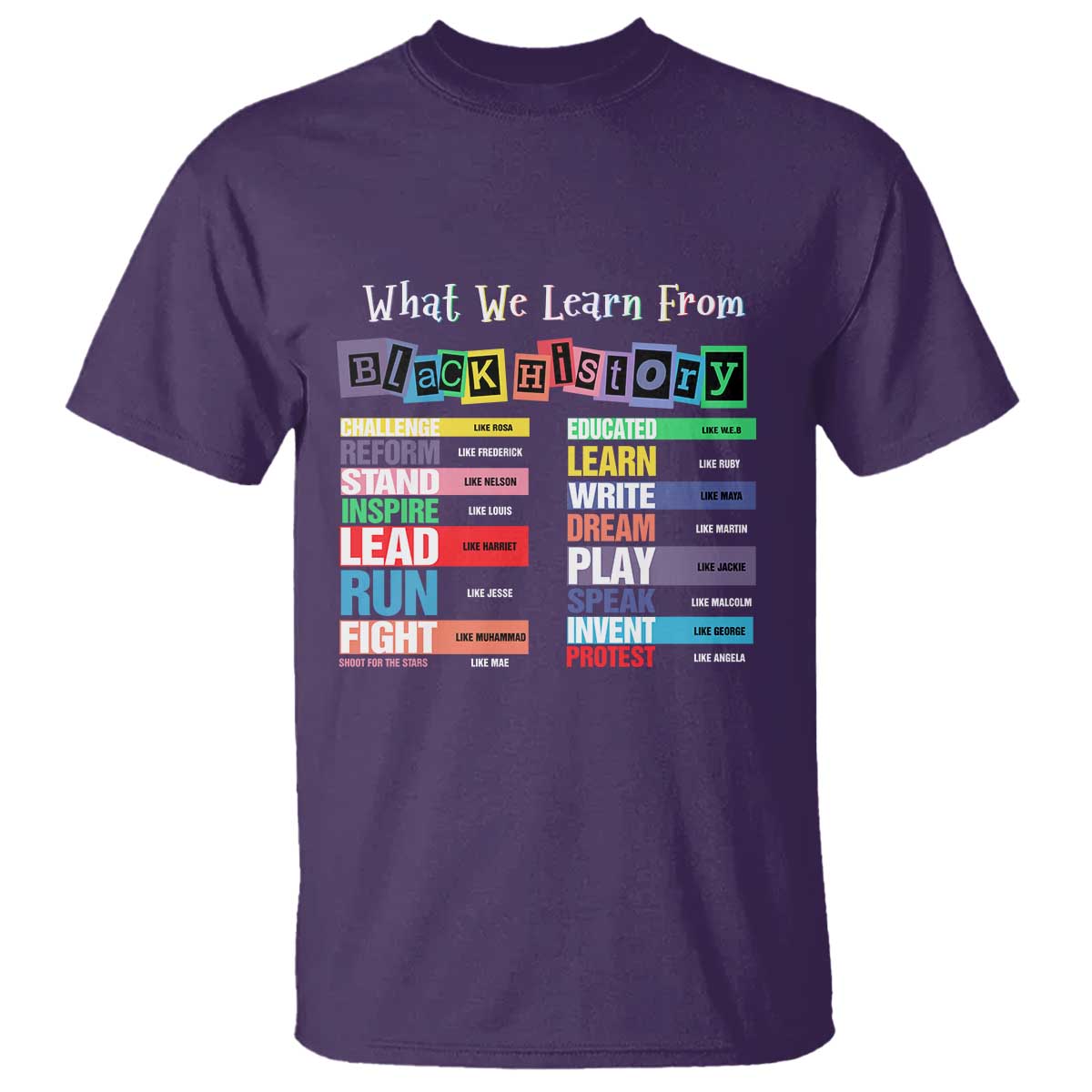 What We Learn From Black History T Shirt Black Leaders African American Pride