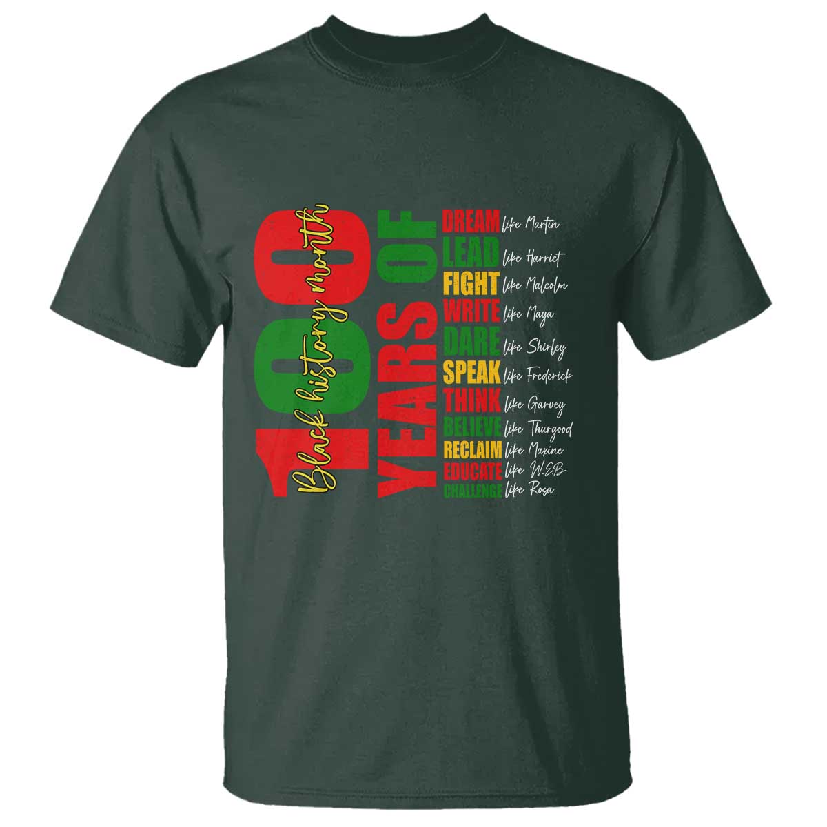 100 Years Of Black History T Shirt African American Historical Figures African American Teacher