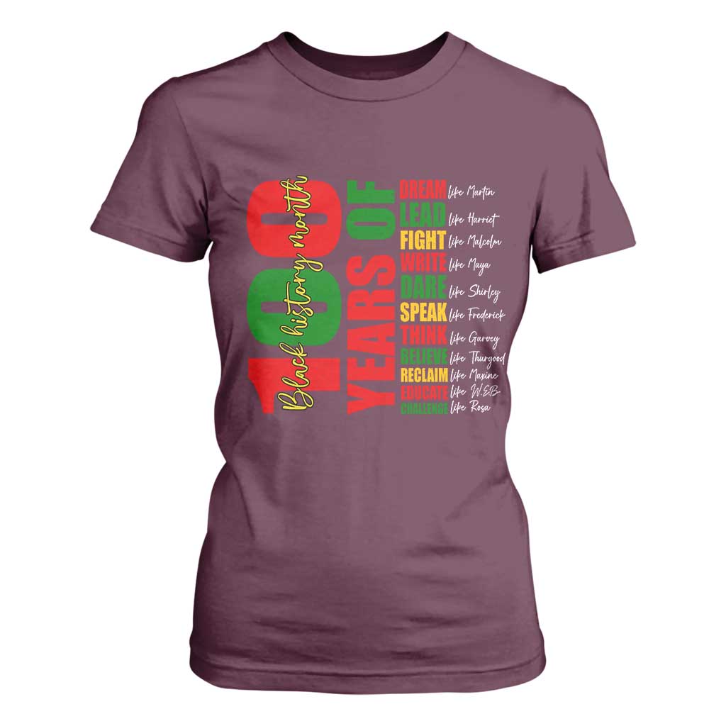 100 Years Of Black History T Shirt For Women African American Historical Figures African American Teacher