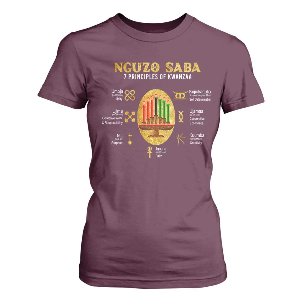Nguzo Saba Symbols The 7 Principles Of Kwanzaa Kinara Candles African Holiday T Shirt For Women