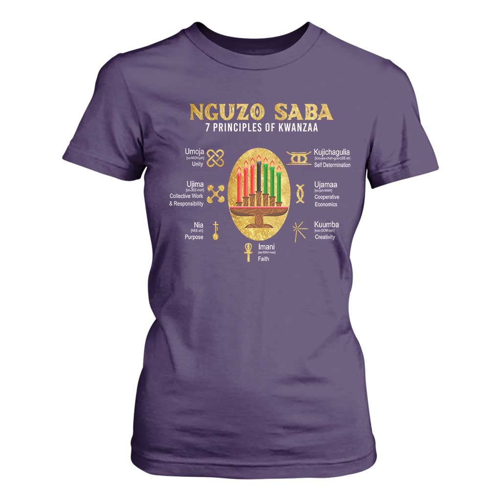 Nguzo Saba Symbols The 7 Principles Of Kwanzaa Kinara Candles African Holiday T Shirt For Women
