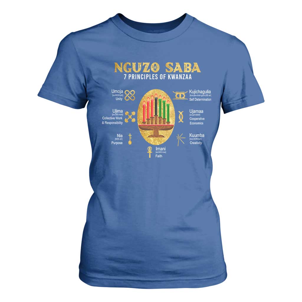 Nguzo Saba Symbols The 7 Principles Of Kwanzaa Kinara Candles African Holiday T Shirt For Women