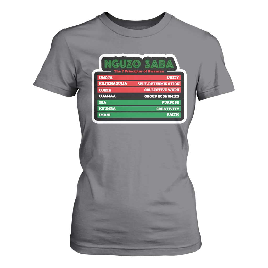 Nguzo Saba The 7 Principles Of Kwanzaa African American T Shirt For Women