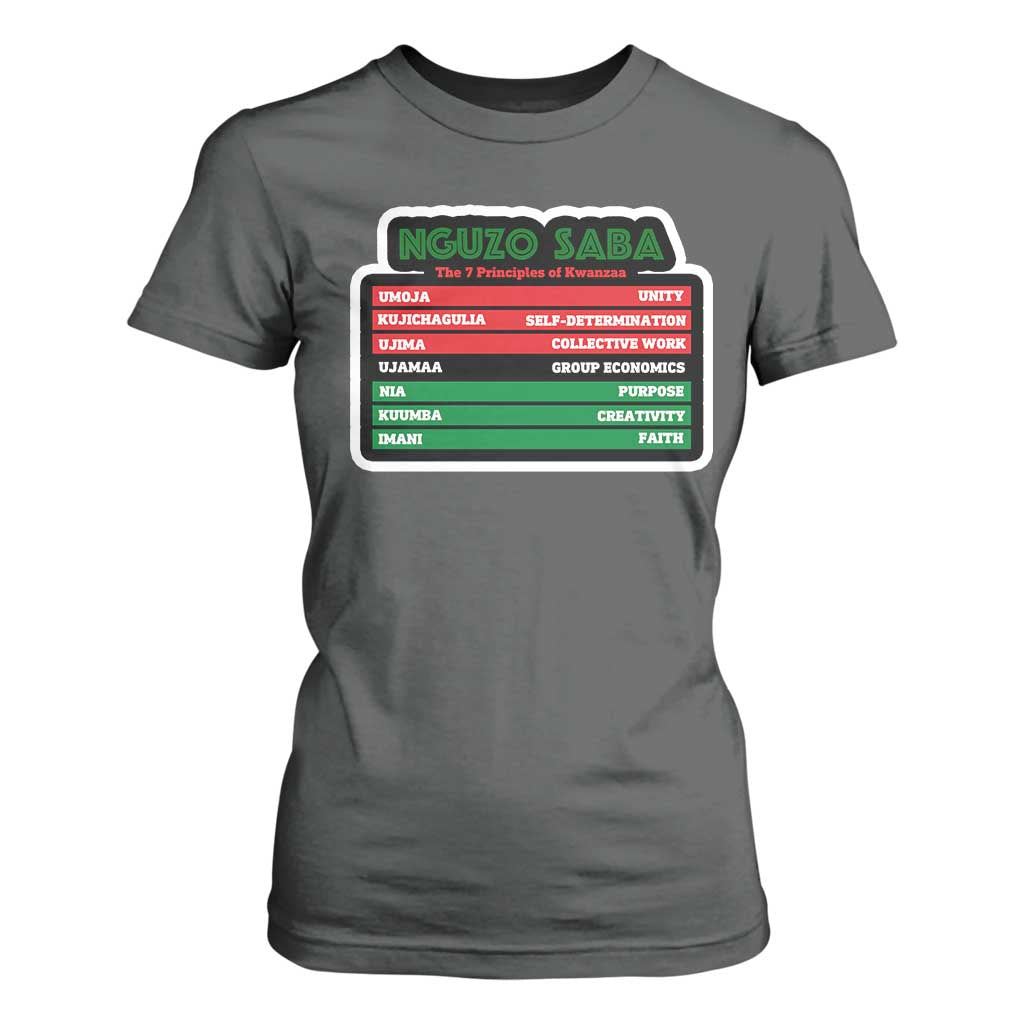 Nguzo Saba The 7 Principles Of Kwanzaa African American T Shirt For Women