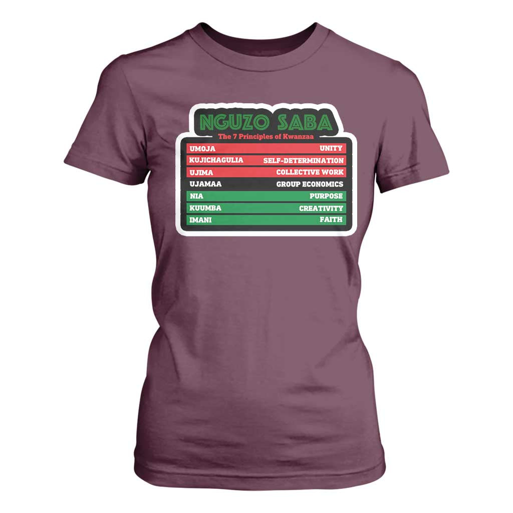 Nguzo Saba The 7 Principles Of Kwanzaa African American T Shirt For Women