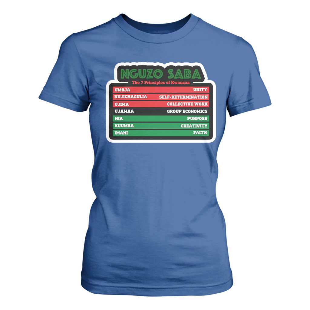 Nguzo Saba The 7 Principles Of Kwanzaa African American T Shirt For Women
