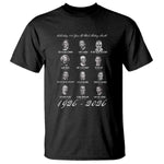 Celebrating 100 Years Of Black History Month 1926 2026 T Shirt Black Leaders