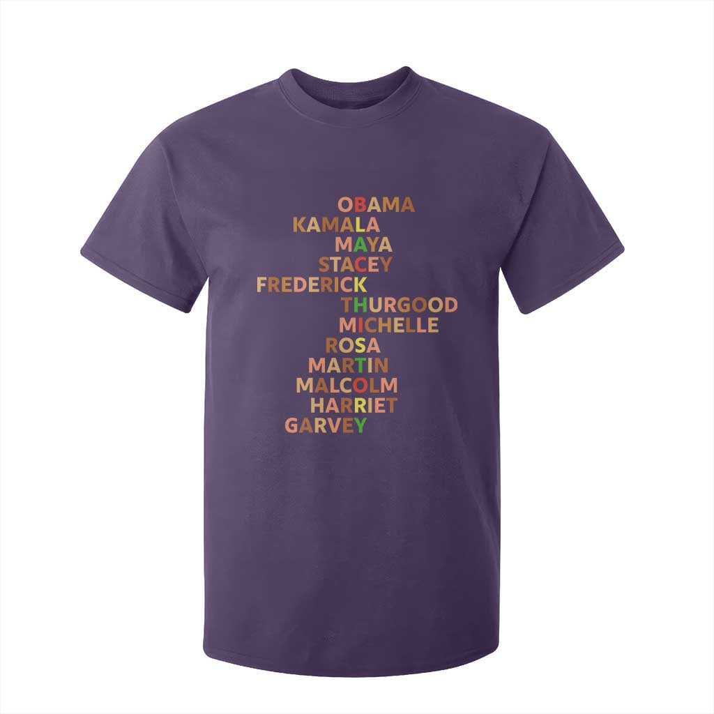 Black Leader History Melanin African American Pride T Shirt For Kid - African Pride